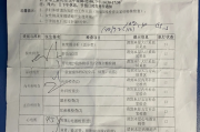 山西深圳入职体检有问题咨询，深圳入户体检问题咨询
